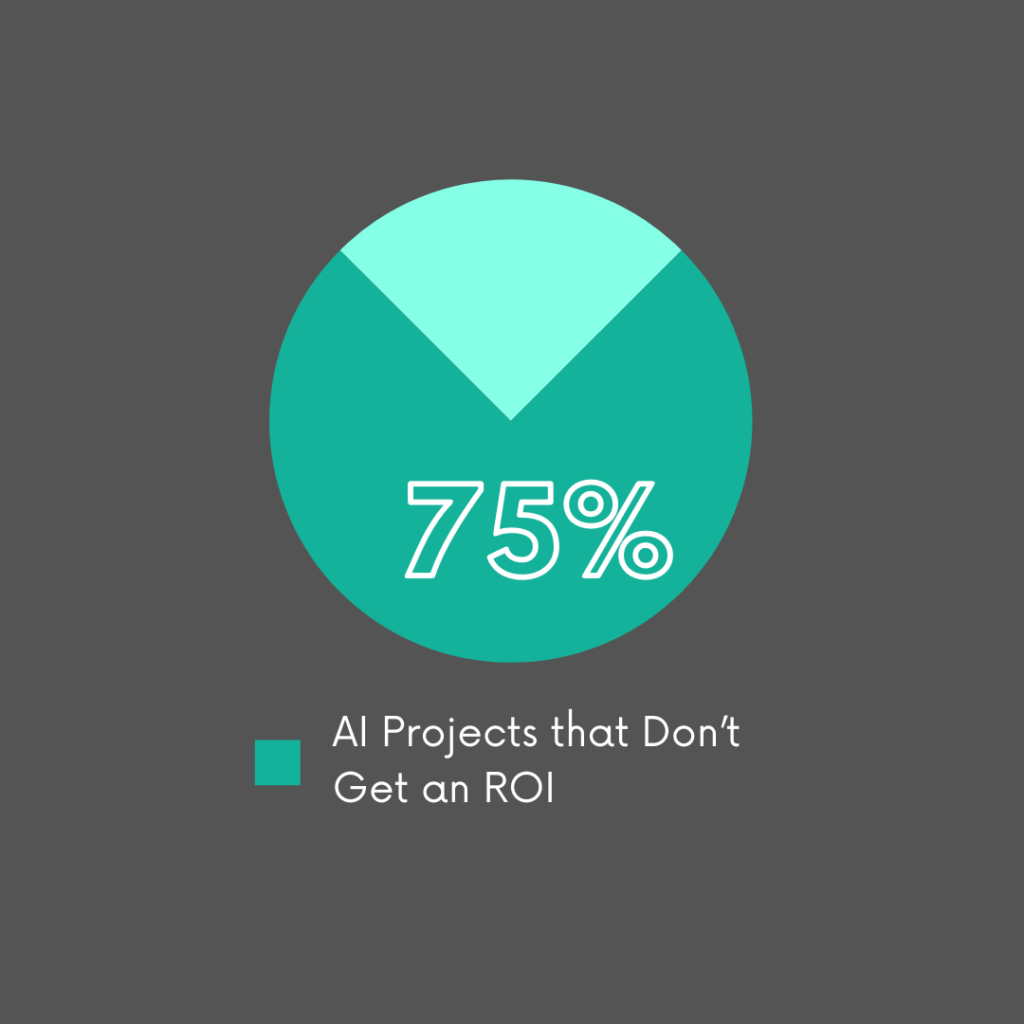 graphic of a pie chart showing 75% created by ai consultants in devon